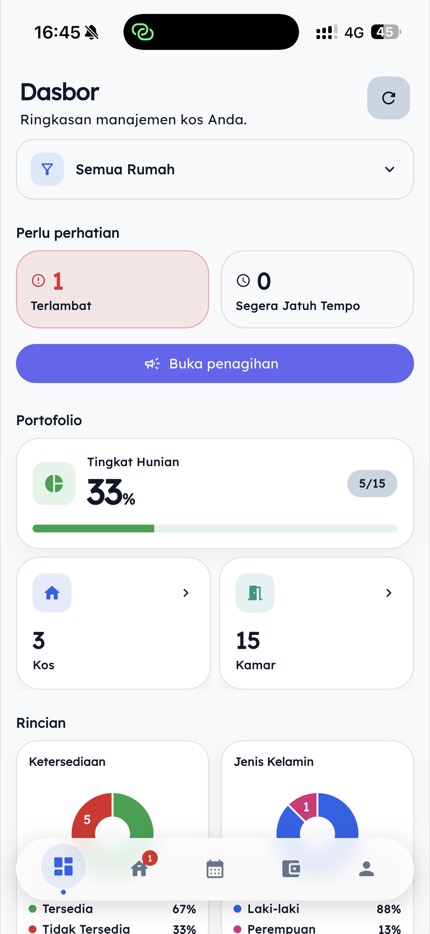 Kos Manager dashboard screenshot with late payment markers, bills coming due, a button to open collections, and the occupancy rate