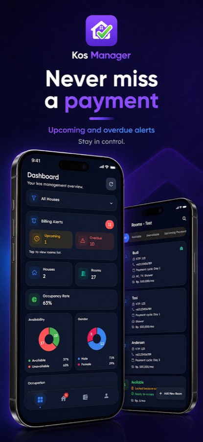 Tangkapan layar dashboard Kos Manager dengan tagihan kos yang akan jatuh tempo dan pembayaran yang sudah terlambat